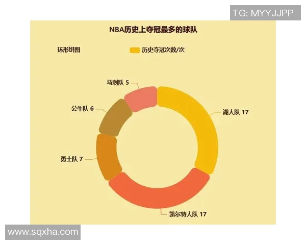 NBA季后赛关键时刻球员表现及数据统计分析深度解析 NBA季后赛关键时刻球员表现及数据统计分析深度解析