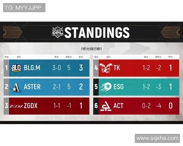 国际篮球比赛中防守换位战术的多维度表现与实际应用分析