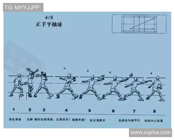 羽毛球比赛技术动作详解与训练技巧提升全攻略 羽毛球比赛技术动作详解与训练技巧提升全攻略
